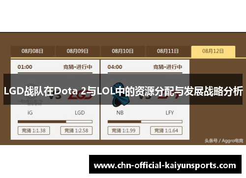 LGD战队在Dota 2与LOL中的资源分配与发展战略分析